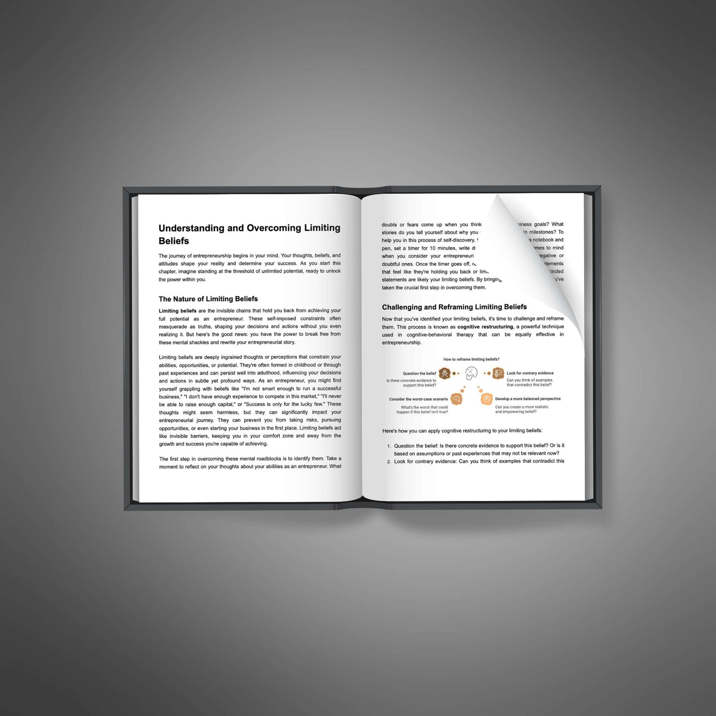 The Confidence Blueprint - Ebook